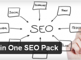 Best Practices in Using All in One SEO for WordPress